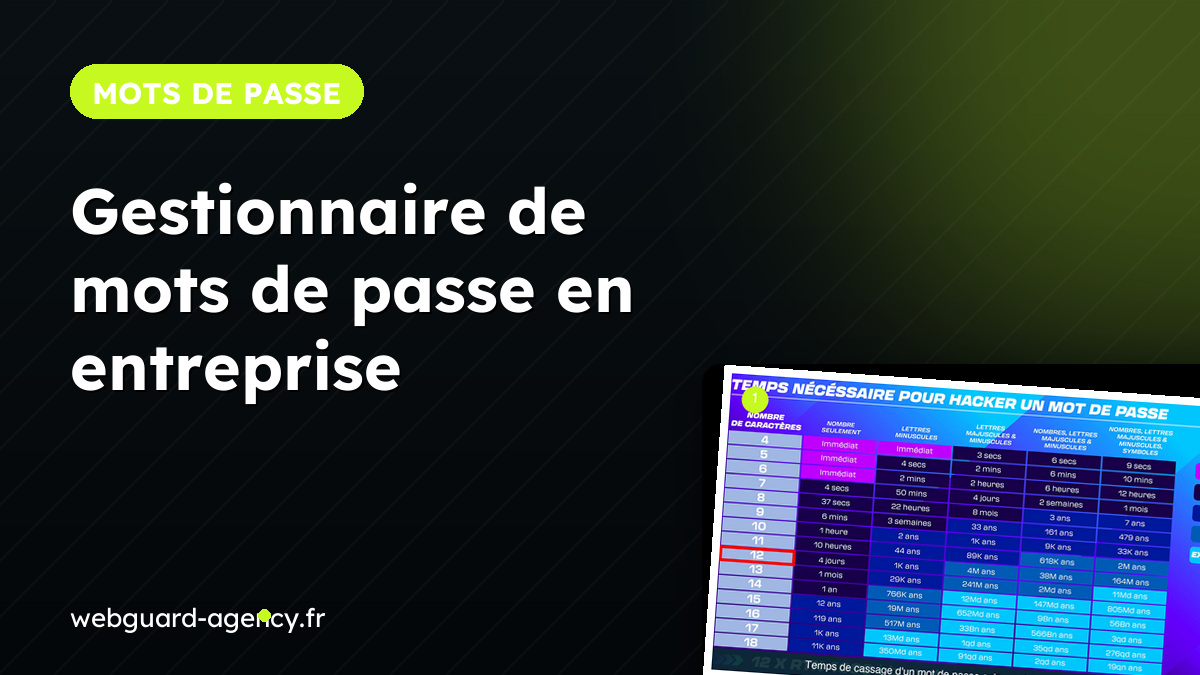 Gestionnaire de mots de passe en entreprise : tutoriel en 5 étapes