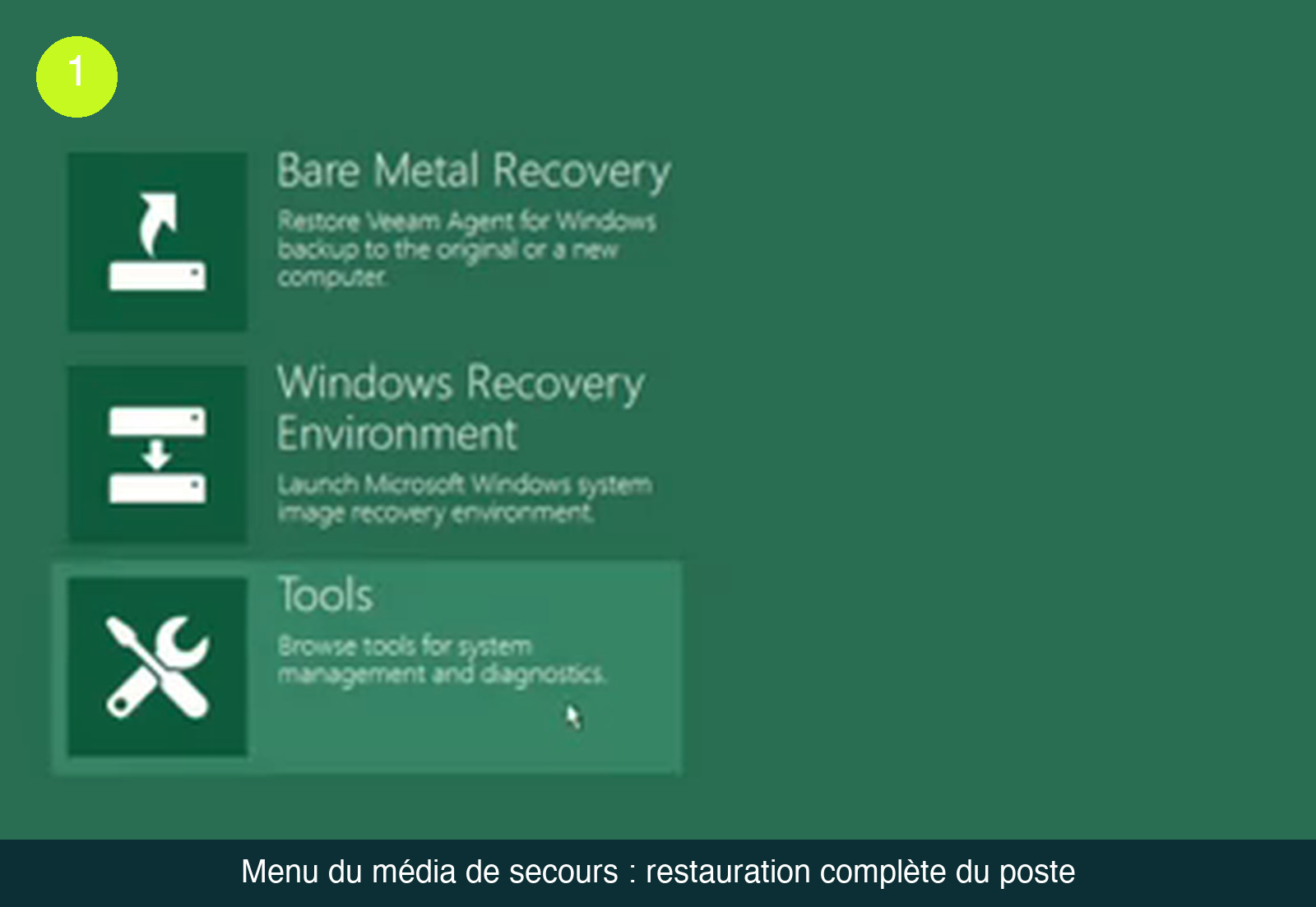 Menu de démarrage du média de secours avec trois tuiles : Bare Metal Recovery, Windows Recovery Environment et Tools